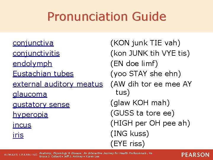 Pronunciation Guide conjunctiva conjunctivitis endolymph Eustachian tubes external auditory meatus glaucoma gustatory sense hyperopia