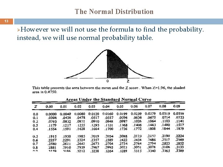 The Normal Distribution 13 However we will not use the formula to find the