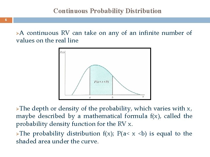 Continuous Probability Distribution 6 A continuous RV can take on any of an infinite