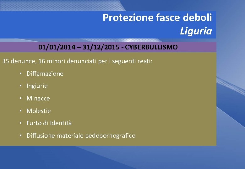 Protezione fasce deboli Liguria 01/01/2014 – 31/12/2015 - CYBERBULLISMO 35 denunce, 16 minori denunciati