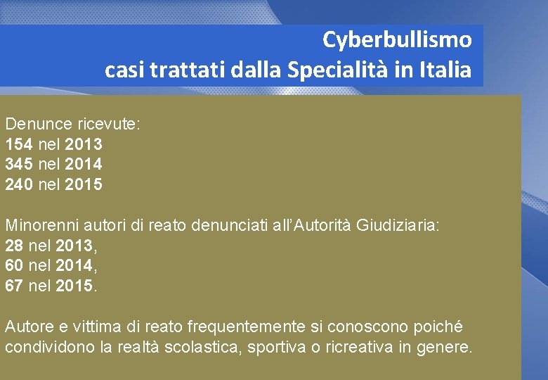 Cyberbullismo casi trattati dalla Specialità in Italia Denunce ricevute: 154 nel 2013 345 nel