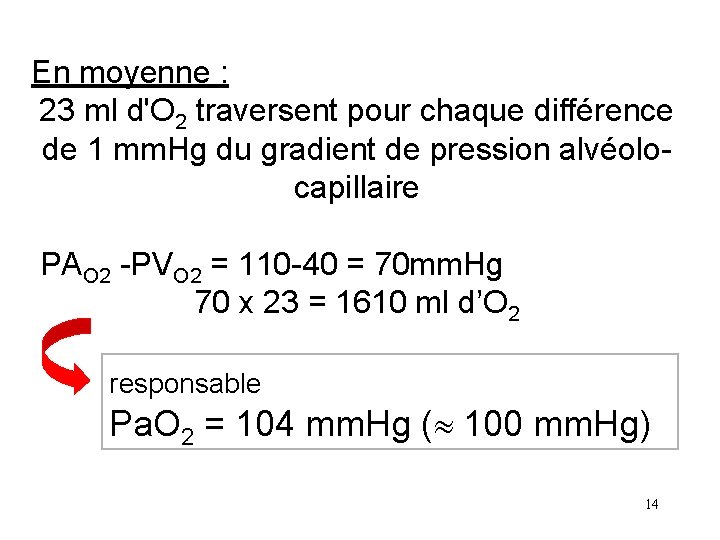 En moyenne : 23 ml d'O 2 traversent pour chaque différence de 1 mm.