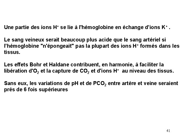 Une partie des ions H+ se lie à l'hémoglobine en échange d’ions K+. Le