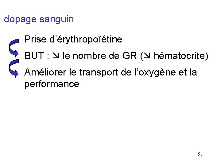 dopage sanguin Prise d’érythropoïétine BUT : le nombre de GR ( hématocrite) Améliorer le