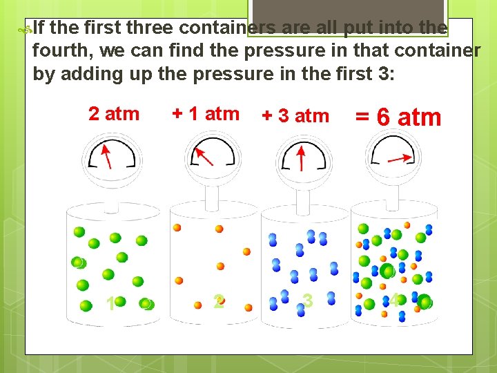If the first three containers are all put into the fourth, we can If the first three containers are all put into the fourth, we can