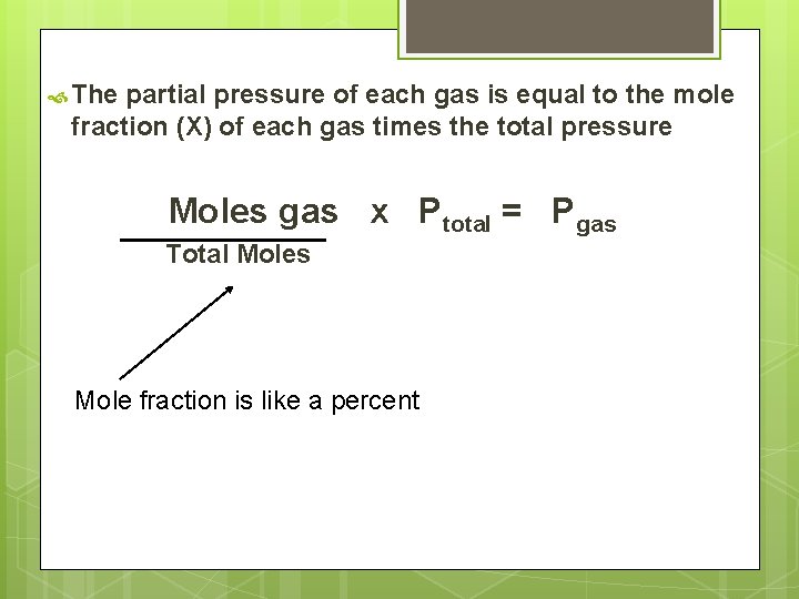 The partial pressure of each gas is equal to the mole fraction (X) The partial pressure of each gas is equal to the mole fraction (X)