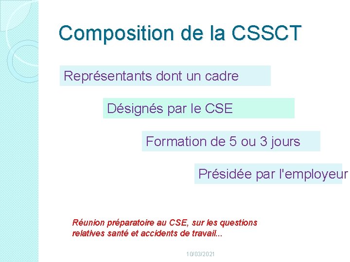 Composition de la CSSCT Représentants dont un cadre Désignés par le CSE Formation de