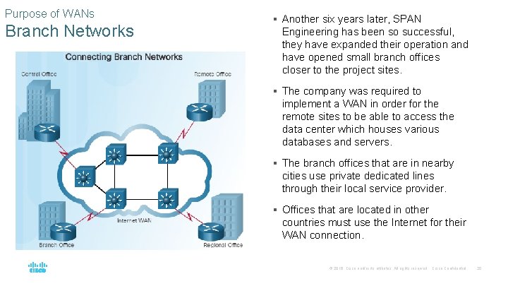 Purpose of WANs Branch Networks § Another six years later, SPAN Engineering has been