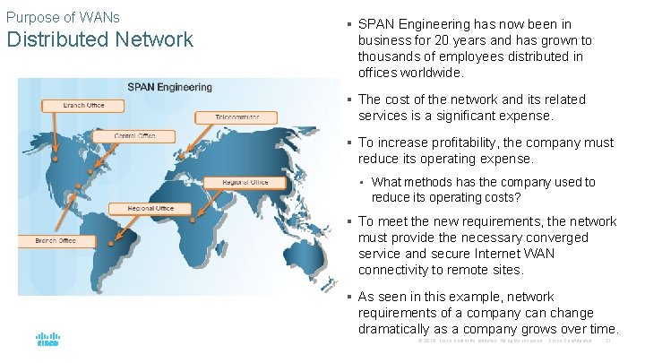 Purpose of WANs Distributed Network § SPAN Engineering has now been in business for