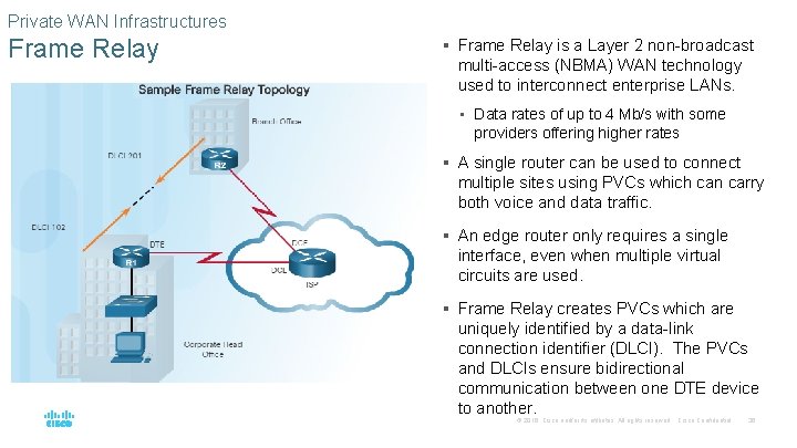 Private WAN Infrastructures Frame Relay § Frame Relay is a Layer 2 non-broadcast multi-access