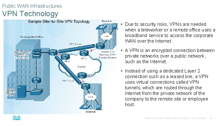 Public WAN Infrastructures VPN Technology § Due to security risks, VPNs are needed when