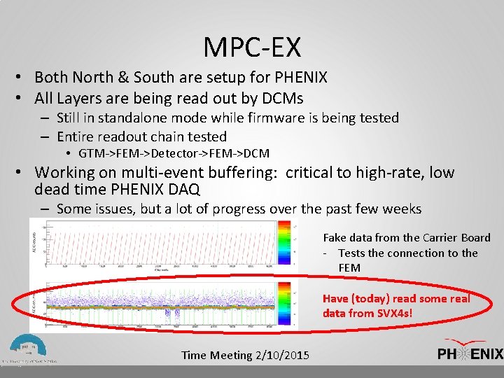 MPC-EX • Both North & South are setup for PHENIX • All Layers are