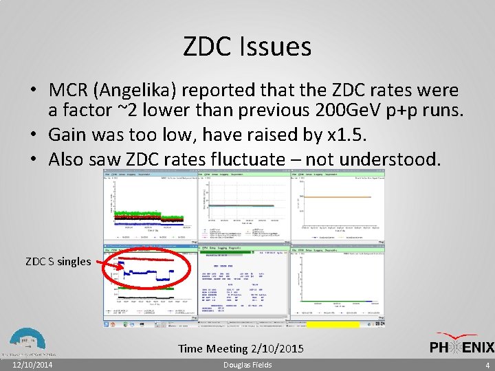 ZDC Issues • MCR (Angelika) reported that the ZDC rates were a factor ~2