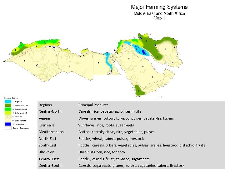 Regions Principal Products Central-North Cereals, rice, vegetables, pulses, fruits Aegean Olives, grapes, cotton, tobacco,