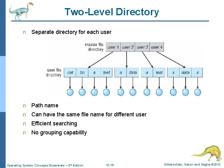 Two-Level Directory n Separate directory for each user n Path name n Can have