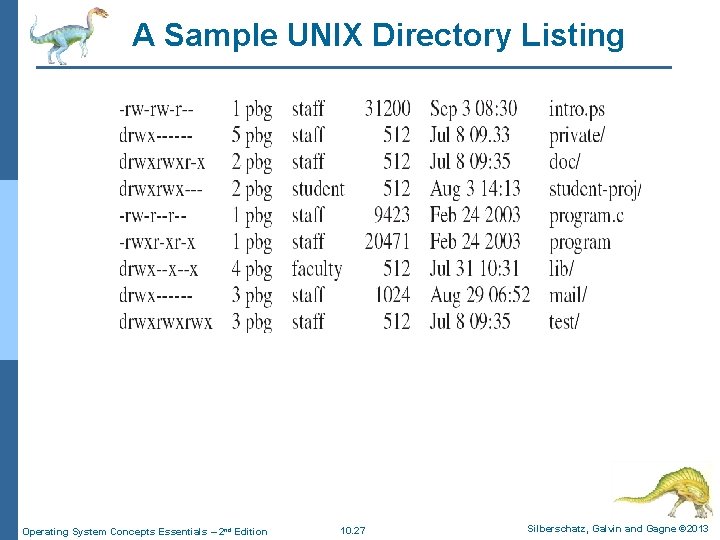 A Sample UNIX Directory Listing Operating System Concepts Essentials – 2 nd Edition 10.