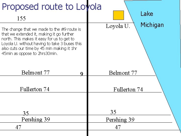 Proposed route to Loyola Lake 155 The change that we made to the #9