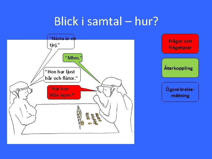 Blick i samtal – hur? ”Nästa är en tjej. ” Frågor och frågetyper ”Mhm.