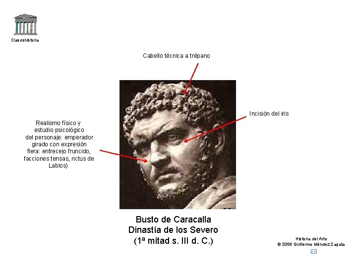 Claseshistoria Cabello técnica a trépano Incisión del iris Realismo físico y estudio psicológico del