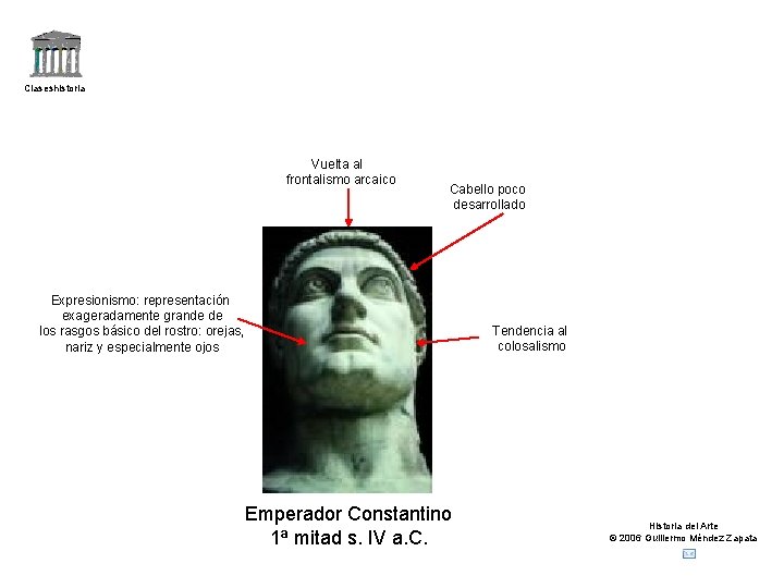 Claseshistoria Vuelta al frontalismo arcaico Cabello poco desarrollado Expresionismo: representación exageradamente grande de los