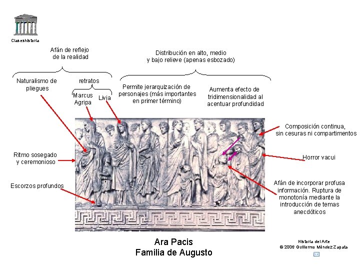 Claseshistoria Afán de reflejo de la realidad Naturalismo de pliegues retratos Marcus Livia Agripa Claseshistoria Afán de reflejo de la realidad Naturalismo de pliegues retratos Marcus Livia Agripa