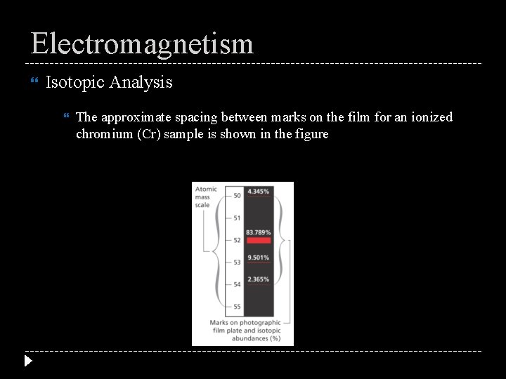 Electromagnetism Isotopic Analysis The approximate spacing between marks on the film for an ionized