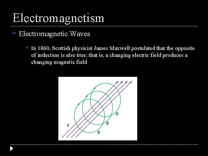 Electromagnetism Electromagnetic Waves In 1860, Scottish physicist James Maxwell postulated that the opposite of