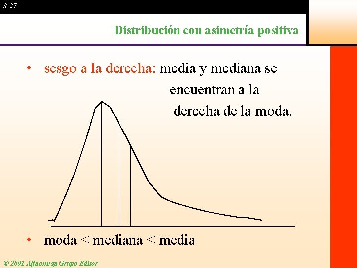 3 -27 Distribución con asimetría positiva • sesgo a la derecha: media y mediana