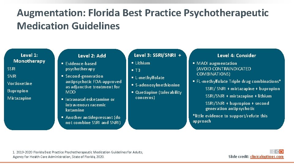 Augmentation: Florida Best Practice Psychotherapeutic Medication Guidelines Level 1: Monotherapy SSRI SNRI Vortioxetine Bupropion