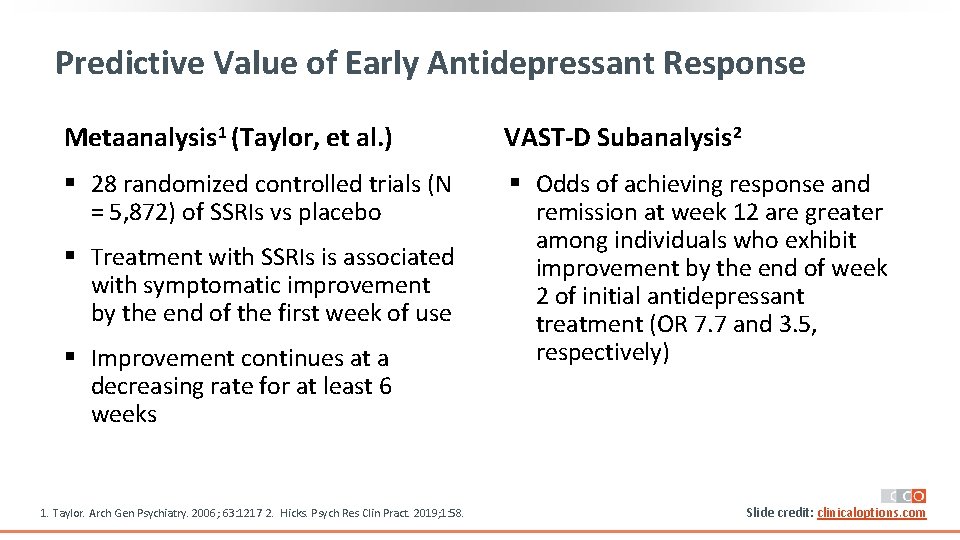 Predictive Value of Early Antidepressant Response Metaanalysis 1 (Taylor, et al. ) VAST-D Subanalysis