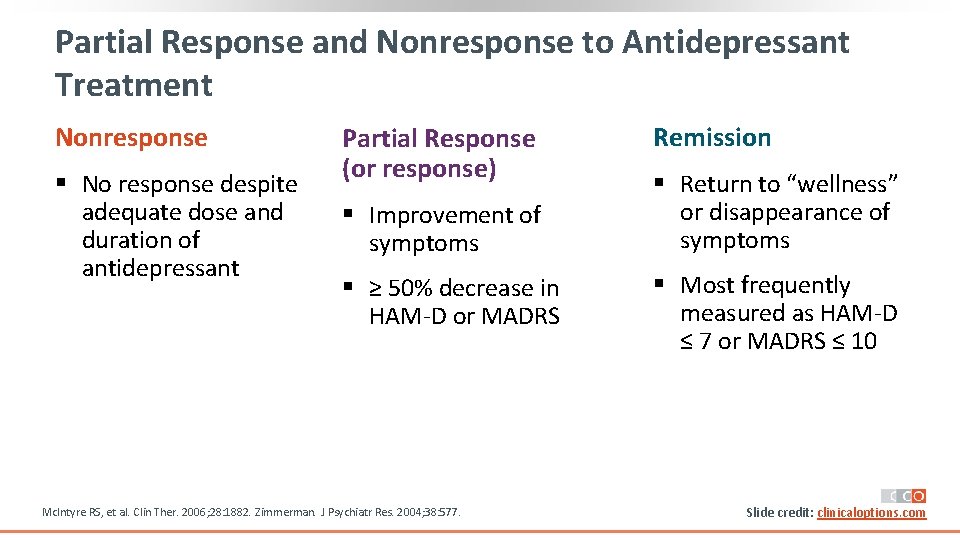 Partial Response and Nonresponse to Antidepressant Treatment Nonresponse § No response despite adequate dose