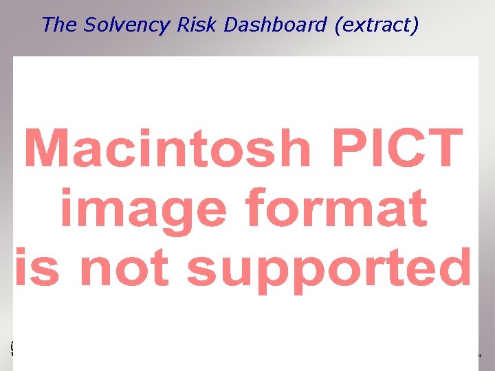 The Solvency Risk Dashboard (extract) 