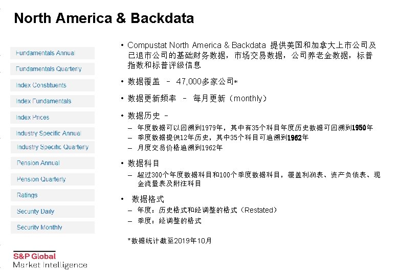 Compustat Data Compustat on WRDS Compustat Cynthia Yu SP Global