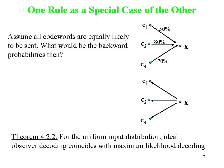 One Rule as a Special Case of the Other c 1 Assume all codewords
