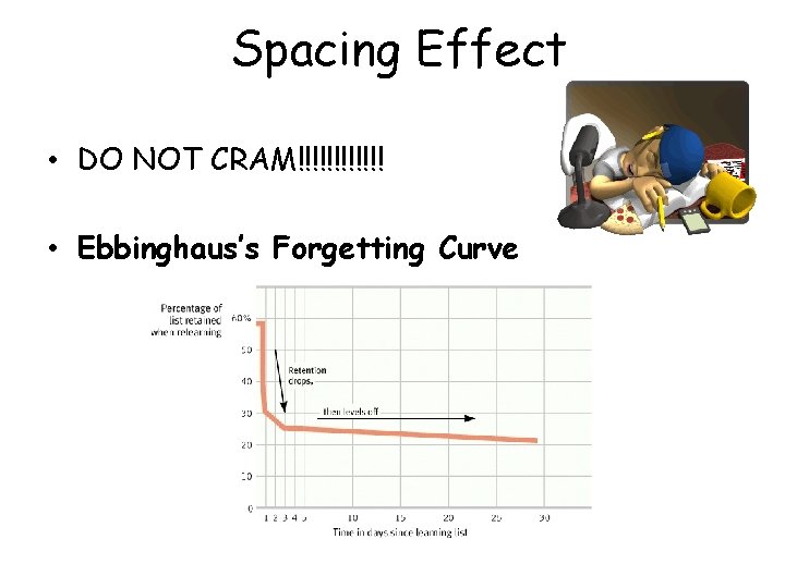 Spacing Effect • DO NOT CRAM!!!!!! • Ebbinghaus’s Forgetting Curve 