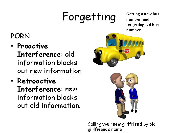 Forgetting PORN • Proactive Interference: old information blocks out new information • Retroactive Interference: