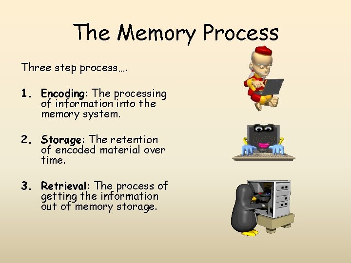 The Memory Process Three step process…. 1. Encoding: The processing of information into the