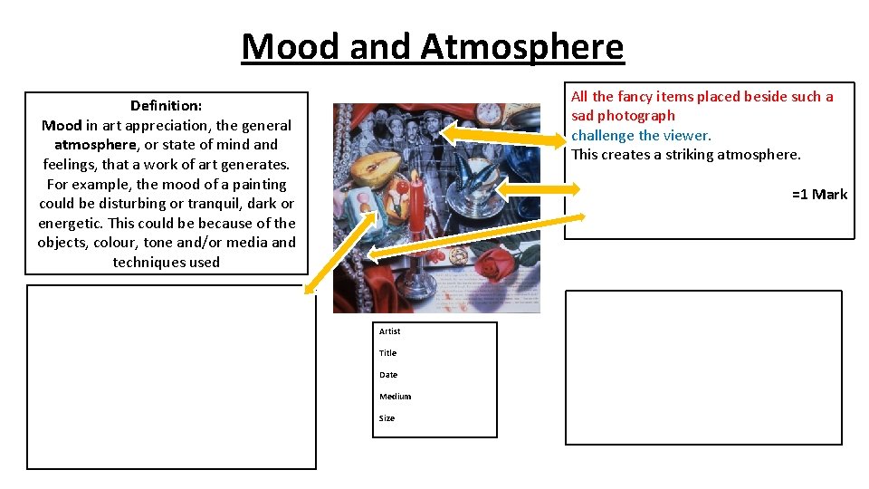 Mood and Atmosphere All the fancy items placed beside such a sad photograph challenge