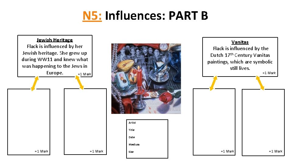 N 5: Influences: PART B Jewish Heritage Flack is influenced by her Jewish heritage.