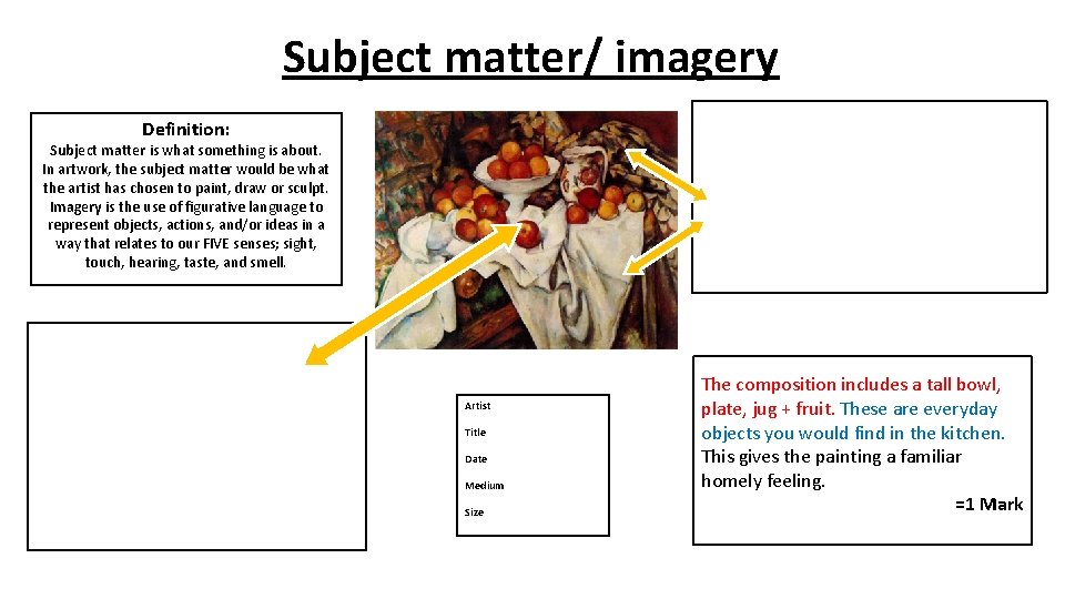 Subject matter/ imagery Definition: Subject matter is what something is about. In artwork, the