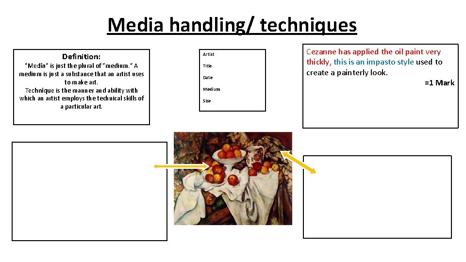 Media handling/ techniques Definition: "Media" is just the plural of "medium. " A medium