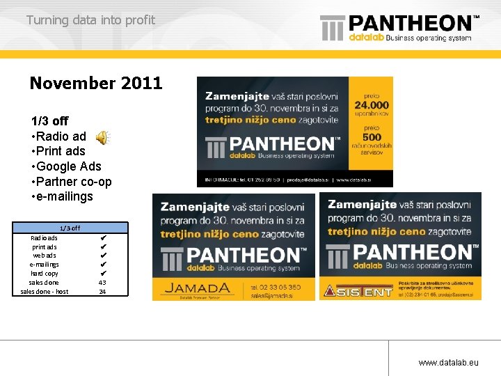 Turning data into profit November 2011 1/3 off • Radio ad • Print ads