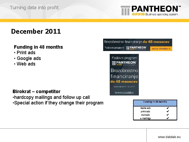 Turning data into profit December 2011 Funding in 48 months • Print ads •
