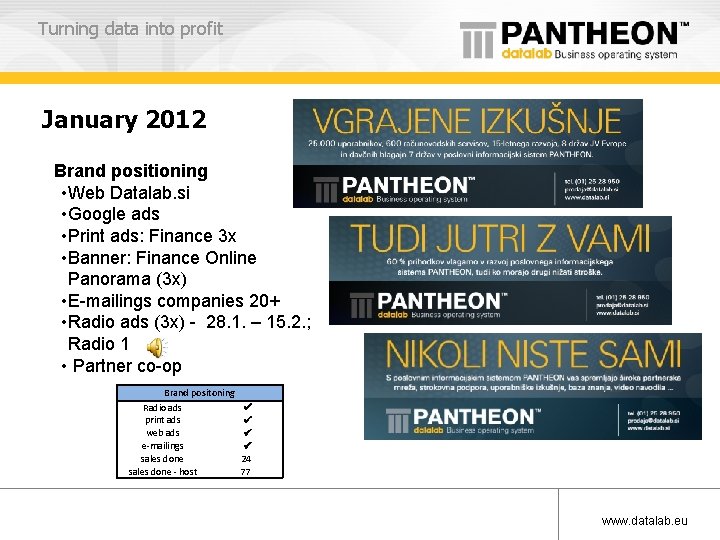 Turning data into profit January 2012 Brand positioning • Web Datalab. si • Google