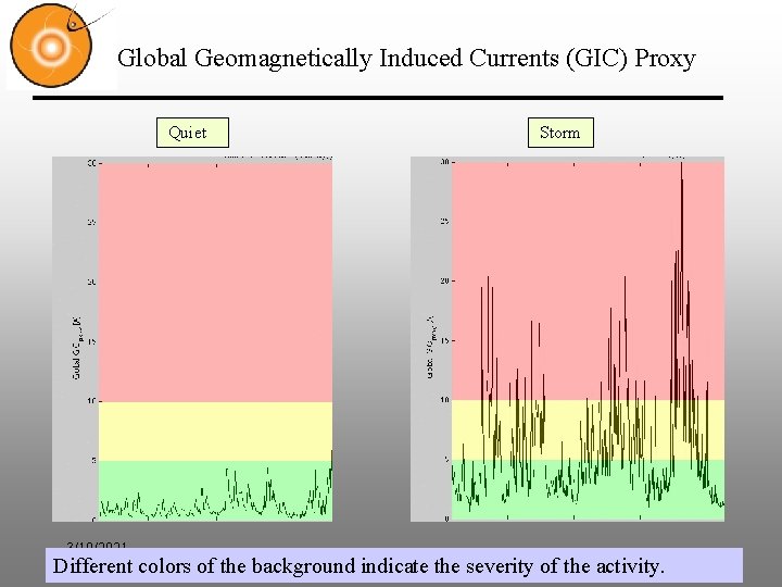 Global Geomagnetically Induced Currents (GIC) Proxy Quiet 3/10/2021 Storm Different colors of the background Global Geomagnetically Induced Currents (GIC) Proxy Quiet 3/10/2021 Storm Different colors of the background