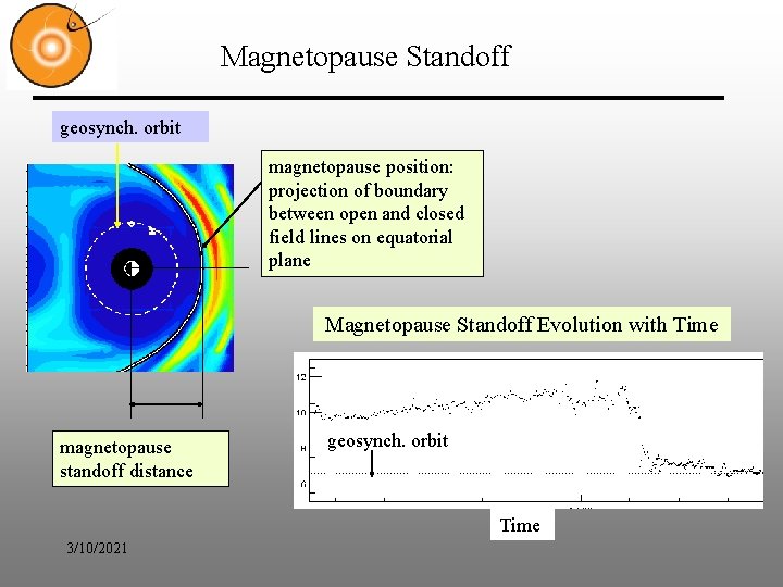 Magnetopause Standoff geosynch. orbit magnetopause position: projection of boundary between open and closed field Magnetopause Standoff geosynch. orbit magnetopause position: projection of boundary between open and closed field