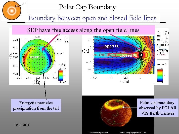 Polar Cap Boundary between open and closed field lines SEP have free access along Polar Cap Boundary between open and closed field lines SEP have free access along