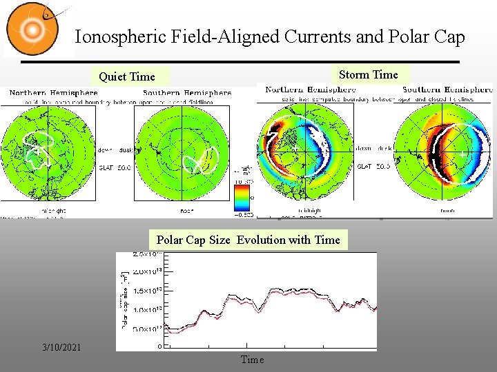 Ionospheric Field-Aligned Currents and Polar Cap Storm Time Quiet Time Polar Cap Size Evolution Ionospheric Field-Aligned Currents and Polar Cap Storm Time Quiet Time Polar Cap Size Evolution