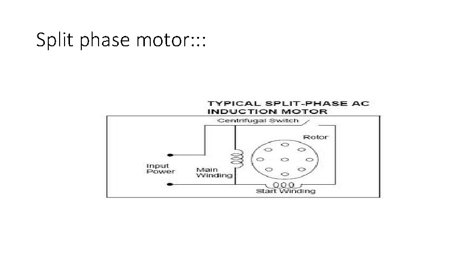 Split phase motor: : : 