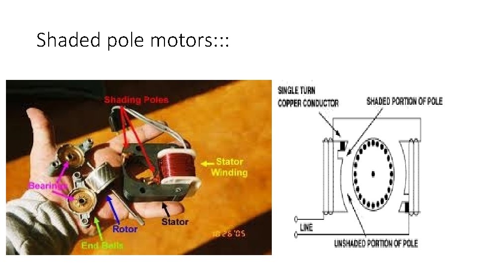 Shaded pole motors: : : 